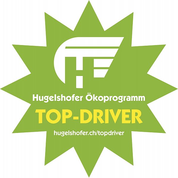 Top driver диски кто производитель